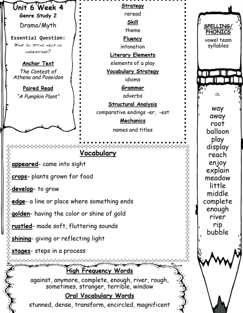 This image has an empty alt attribute